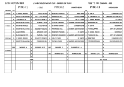 pitch 1 pitch 2 pitch 3 - Highbury Football School