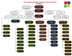 One-Team-Org-Chart-PackageWebSite