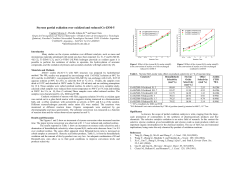 Styrene partial oxidation over oxidized and reduced Co-ZSM-5