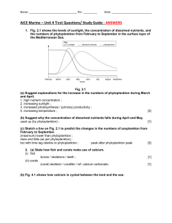 AICE Marine &ndash; Unit 4 Test Questions/ Study Guide