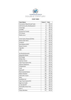 START TIMES Team Name Team # time Coronation Mixed Social