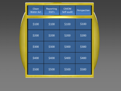 $500 $400 $300 $200 $100 $500 $400 $300 $200 $100 $500 $400