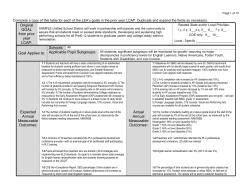 Doc 7 Annual Update Model Section 2