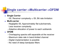 Single carrier->Multicarrier->OFDM - IITB-EE