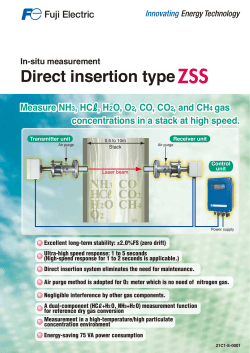 Measure NH3, HCℓ, H2O, O2, CO, CO2, and CH4 gas
