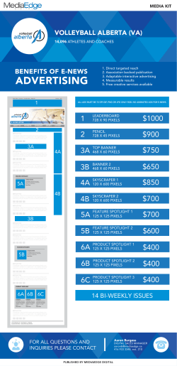 1000 $900 $750 $650 $850 $700 $700 $600 $400
