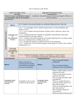 Social Studies Unit plan 4