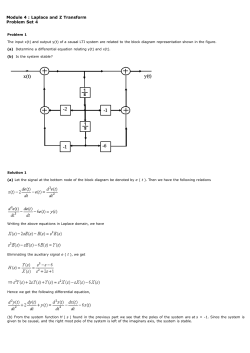 Module 4 : Laplace and Z Transform Problem Set 4