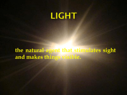 Intensity of light