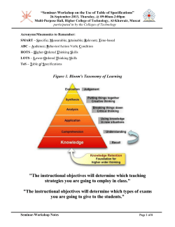 table 1 - Higher College of Technology