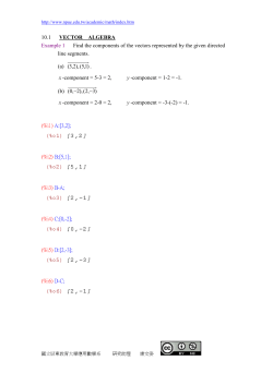 10.1 VECTOR ALGEBRA Example 1 Find the components of the