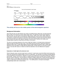 flame test and atomic spectra lab