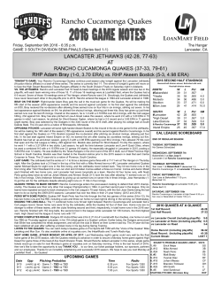 2016 Daily Game Notes