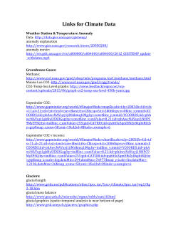 Links for Climate Data