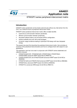 STM32F3 series peripheral interconnect matrix