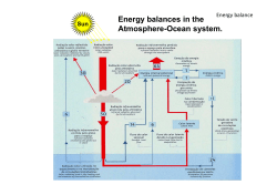 Energy balances in the Atmosphere