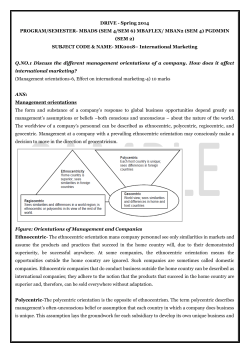 Effect on international marketing
