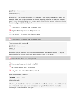 Question 1 (Worth 2 points) (03.03, 03.04 MC) A type of plant that