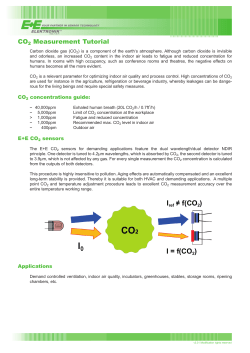 Iref &ne; f(CO2) I = f(CO2)