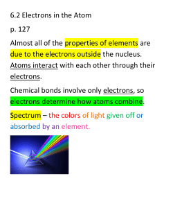 electrons