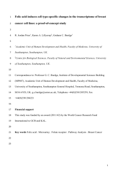 Folic acid induces cell type-specific changes in the transcriptome of