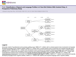 Slide - Journal of Speech, Language, and Hearing Research