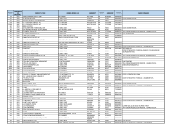 carrier code carrier num cc crosswalk carrier tpl name carrier