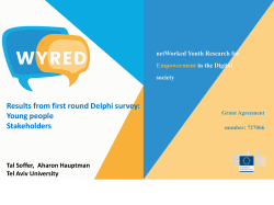 DELPHI Results and next round 250517