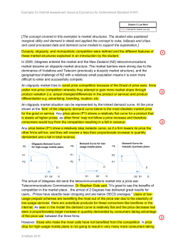The concept covered in this exemplar is market structures