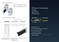 All Process In Tip technology