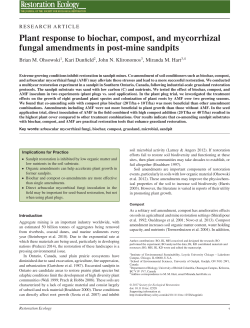 Plant response to biochar, compost, and mycorrhizal fungal