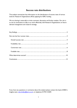 Success rate distributions