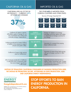 CA Produced vs Imported Infographic2b