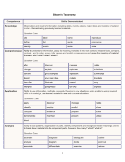 Bloom`s Taxonomy - University of Sioux Falls
