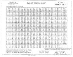 barge "buffalo 400" innage table