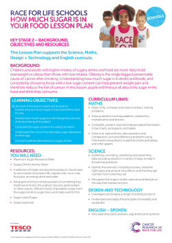 Lesson Plan - How much sugar is in your food?