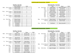 8U NWI Baseball Championships - Schedule Pool Play