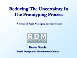 FDM Process Chain Used
