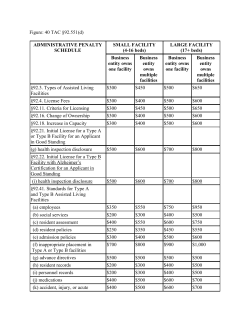 Figure: 40 TAC §92.551(d)
