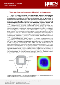 AP-EQS-0006 The origin of oxygen in oxide thin