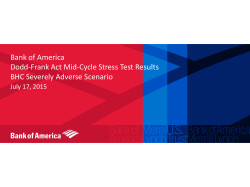 Bank of America 2015 Dodd-Frank Act Mid