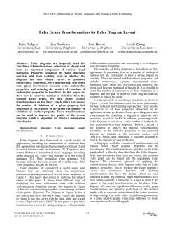 Euler Graph Transformations for Euler Diagram