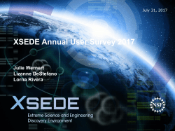 Presentation Title - Confluence