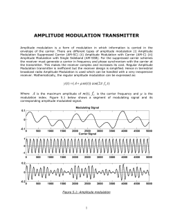 AMPLITUDE MODULATION TRANSMITTER