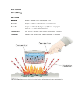 Heat Transfer Infrared Energy Definitions Radiation transfer of