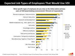 Click here for the PowerPoint slide. - ESG Research