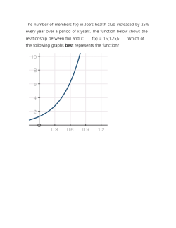 f(x) = 3x + 5 Ben`s savings in dollars