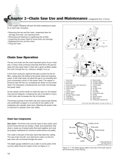 Chapter 2&mdash;Chain Saw Use and Maintenance (Suggested time: 2