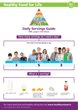 Milk, yogurt, cheese