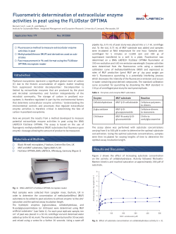 Fluorometric determination of extracellular enzyme